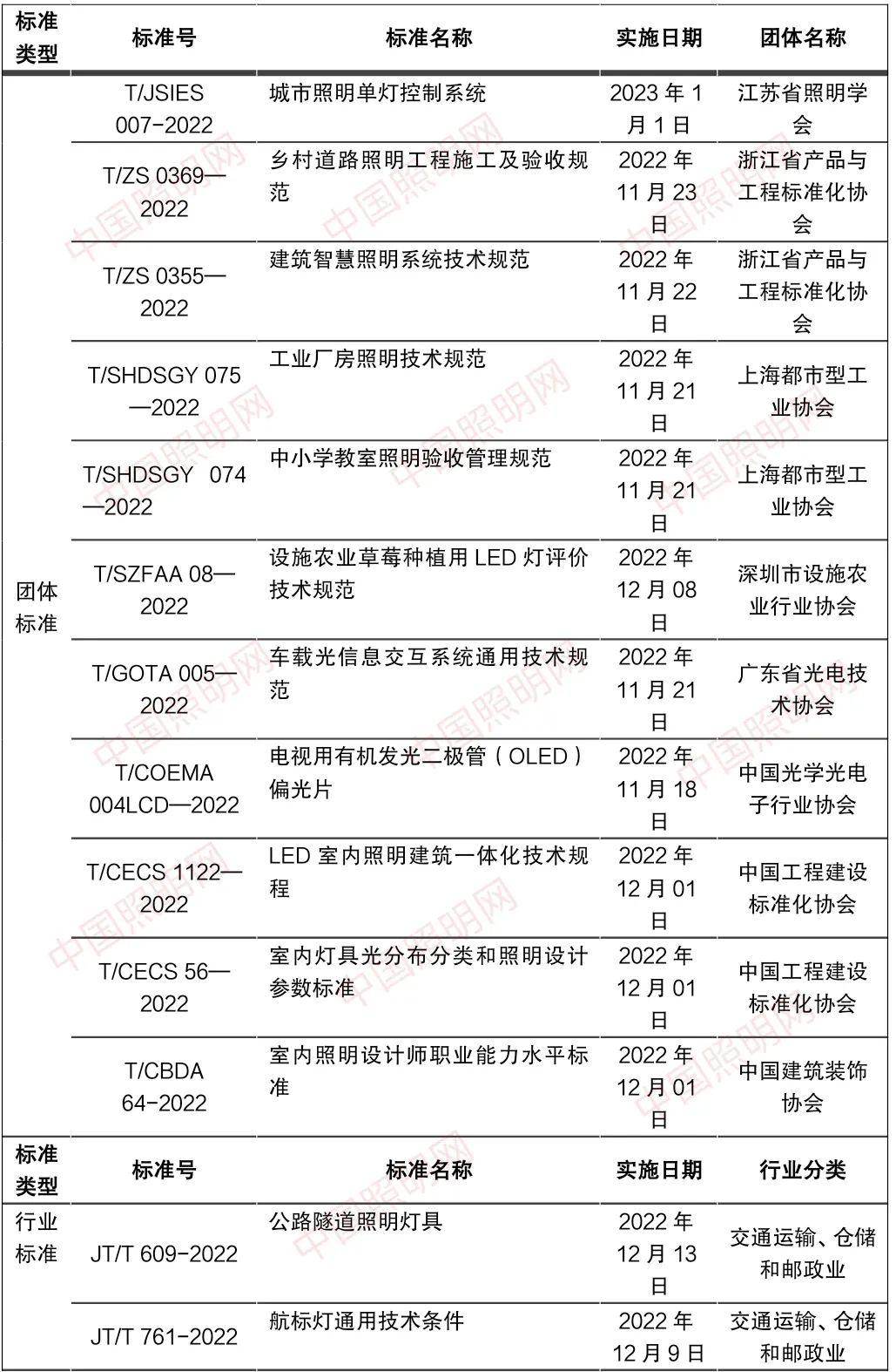 建筑设计什么是建筑设计？的最新bck体育官网入口报道BCK体育官网(图7)