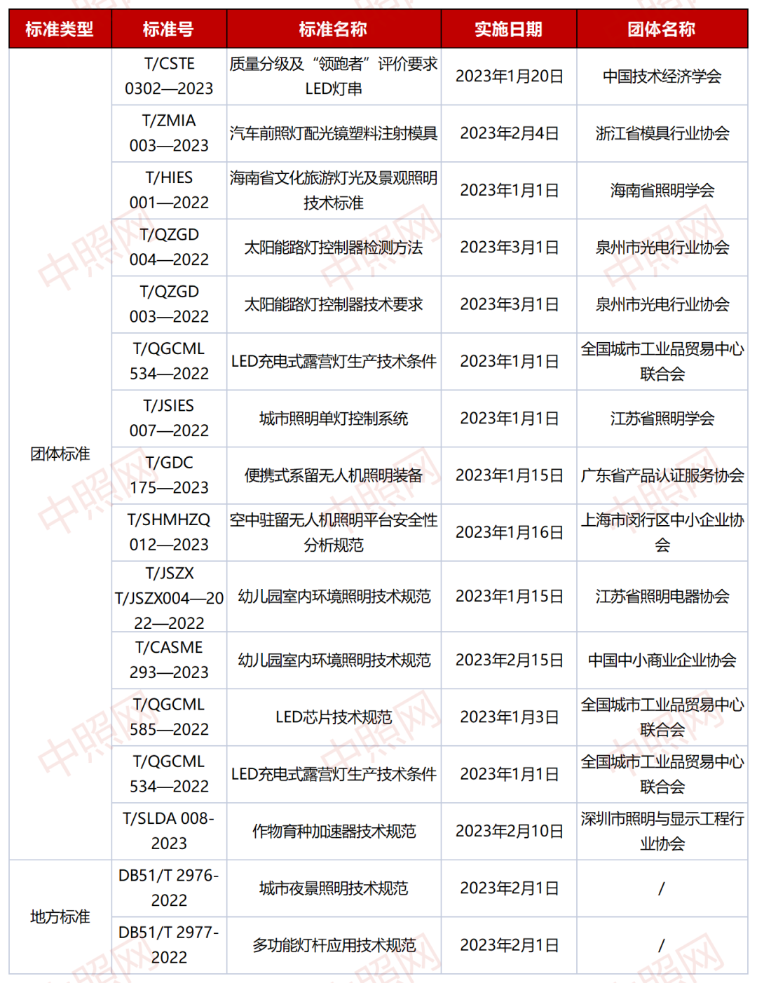 建筑设计什么是建筑设计？的最新bck体育官网入口报道BCK体育官网(图6)