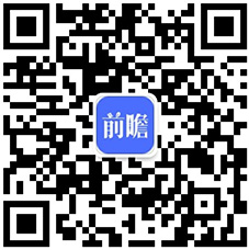 BCK体育官网2022年中国建筑设计行业市场现状及发展前景分析 bck体育官网手机版建筑设计市场容量增速下降【组图】(图6)