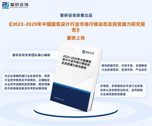 bck体育官网入口2023年建筑设计行业报告：市场规模、供需态势及发展前景预测(图1)