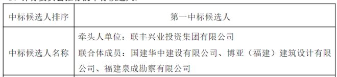 拟新增住宅超2000套！泉州这一区域3个纯新盘最新进展传出(图3)