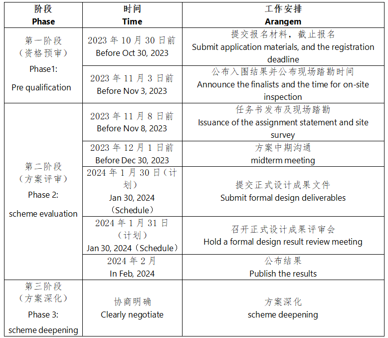 BCK体bck体育官网入口育官网bck体手机版重磅！奥体国际设计方案征集网友：新地标要来了？(图4)