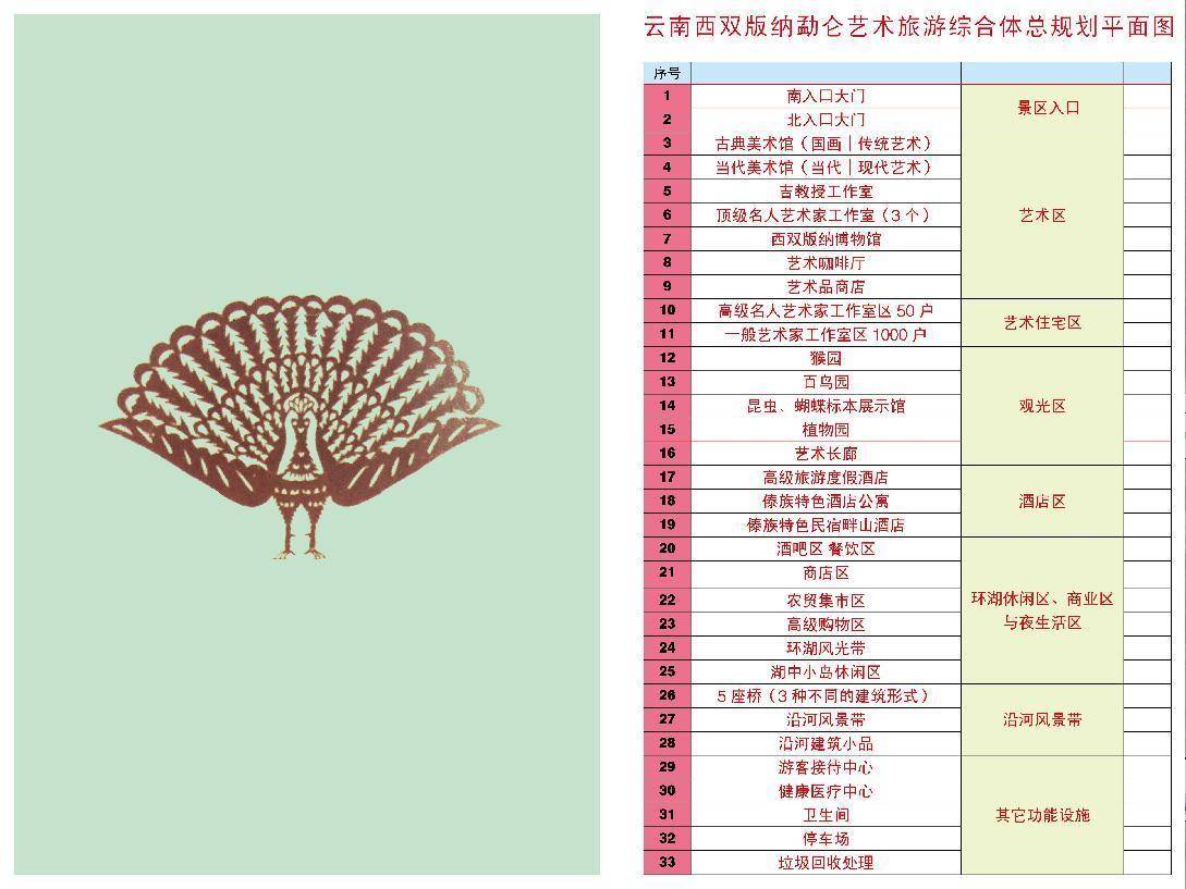 bck体育官网手机版上海优秀十大BCK体育官网建筑大师排名城乡城市规划设计院排名bck入口(图2)