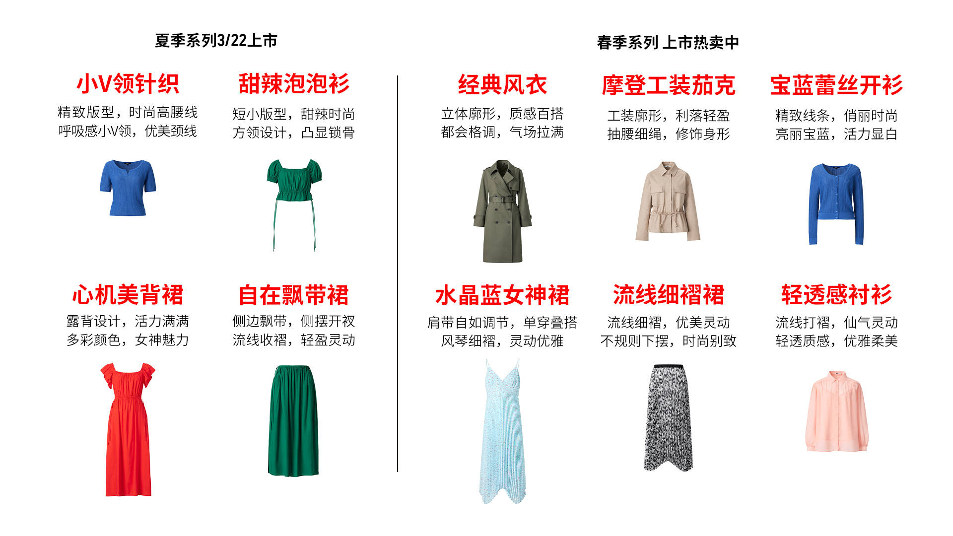 高定设计师 Clare Waight Keller 倾情呈现Ubck体育官网入口NIQLO：C 2024 春夏系列BCK体育官网bck手机版(图3)