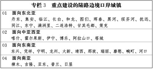 BCK体育官网bck体育官网手机版国家新型城镇化规划（2014－20年）bck入口(图5)