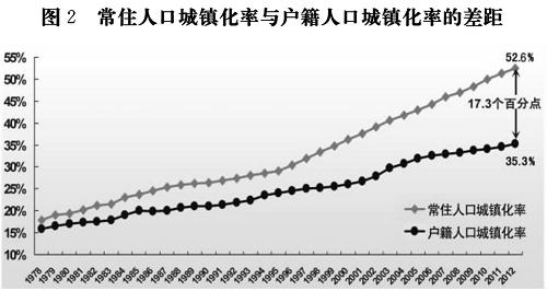 BCK体育官网bck体育官网手机版国家新型城镇化规划（2014－20年）bck入口(图1)