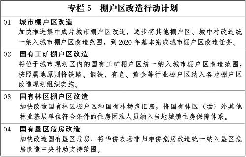 BCK体育官网bck体育官网手机版国家新型城镇化规划（2014－20年）bck入口(图8)