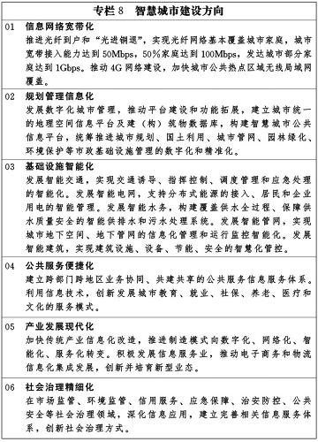 BCK体育官网bck体育官网手机版国家新型城镇化规划（2014－20年）bck入口(图11)